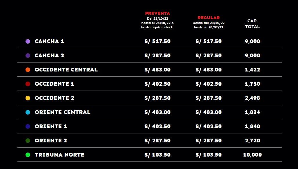 Precios entradas para show de Mötley Crüe y Def Leppard en Perú