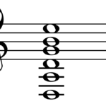 Cómo afinar tu guitarra en Drop D paso a paso (afinación esencial del metal moderno)