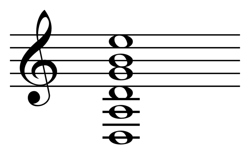 Cómo afinar tu guitarra en Drop D paso a paso (afinación esencial del metal moderno)