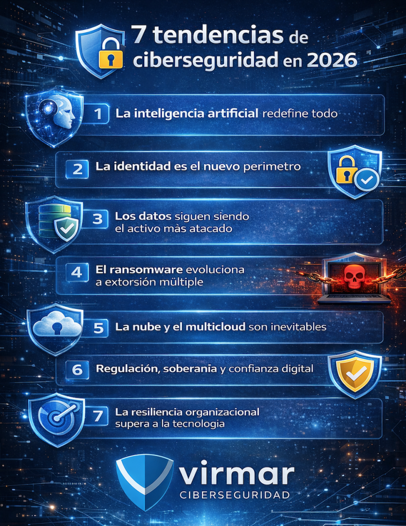 jeinz macias, contenido digital seguro, 2026