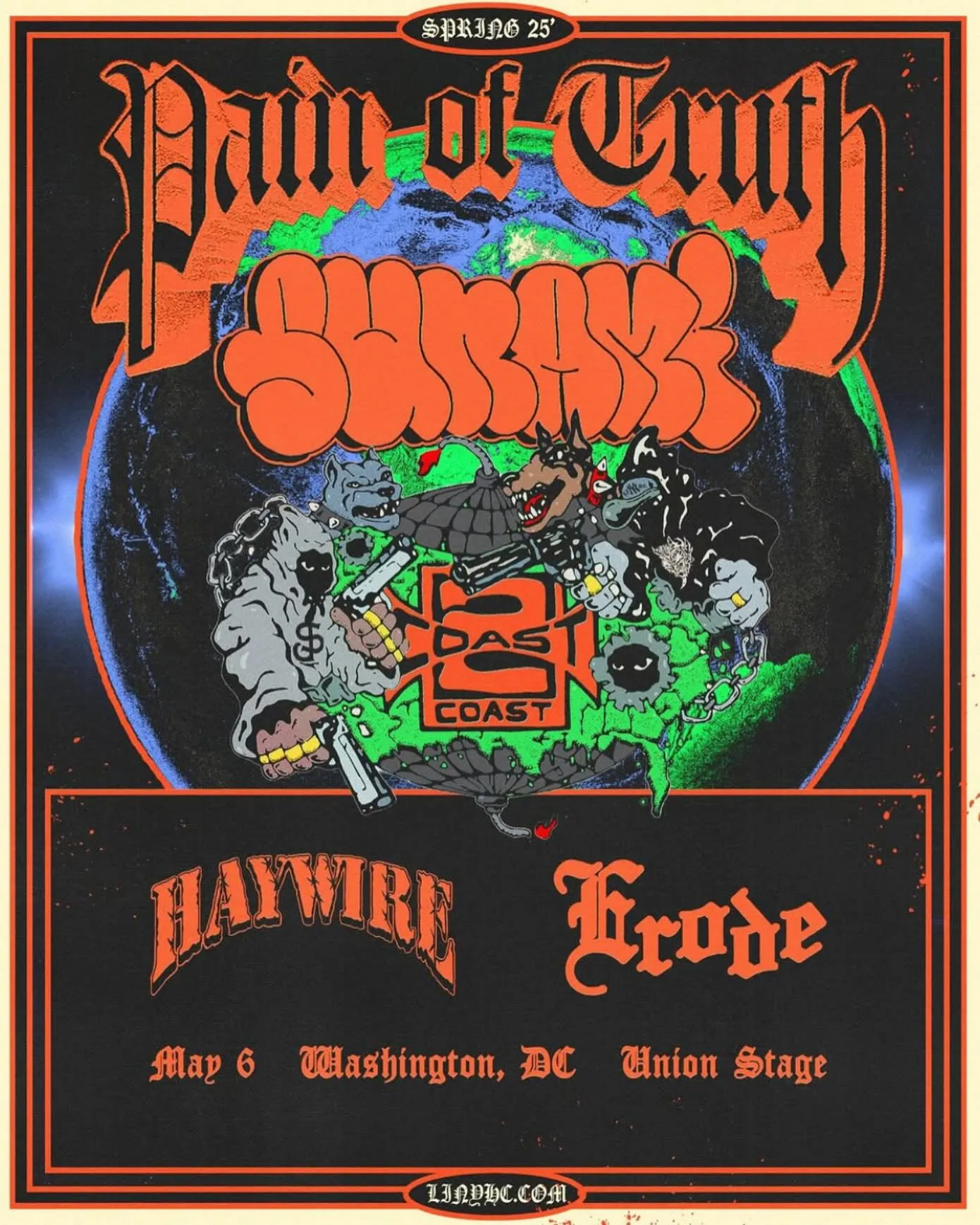 pain of truth hardcore